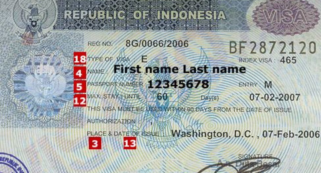 visa
