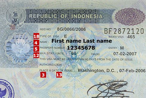 visa