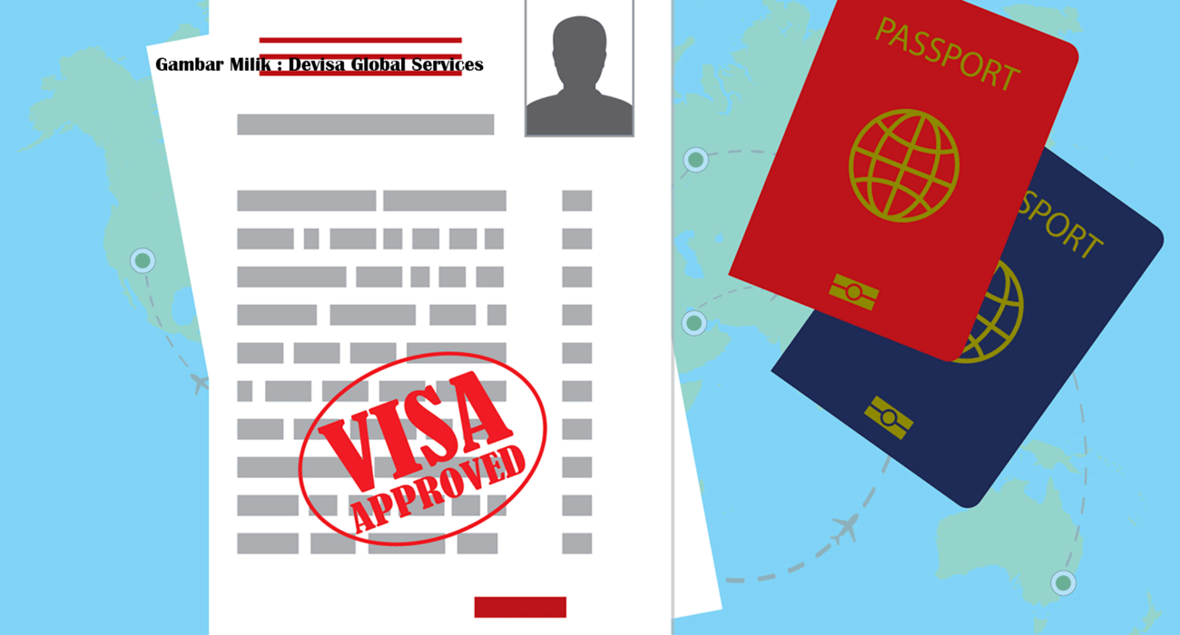 Visas